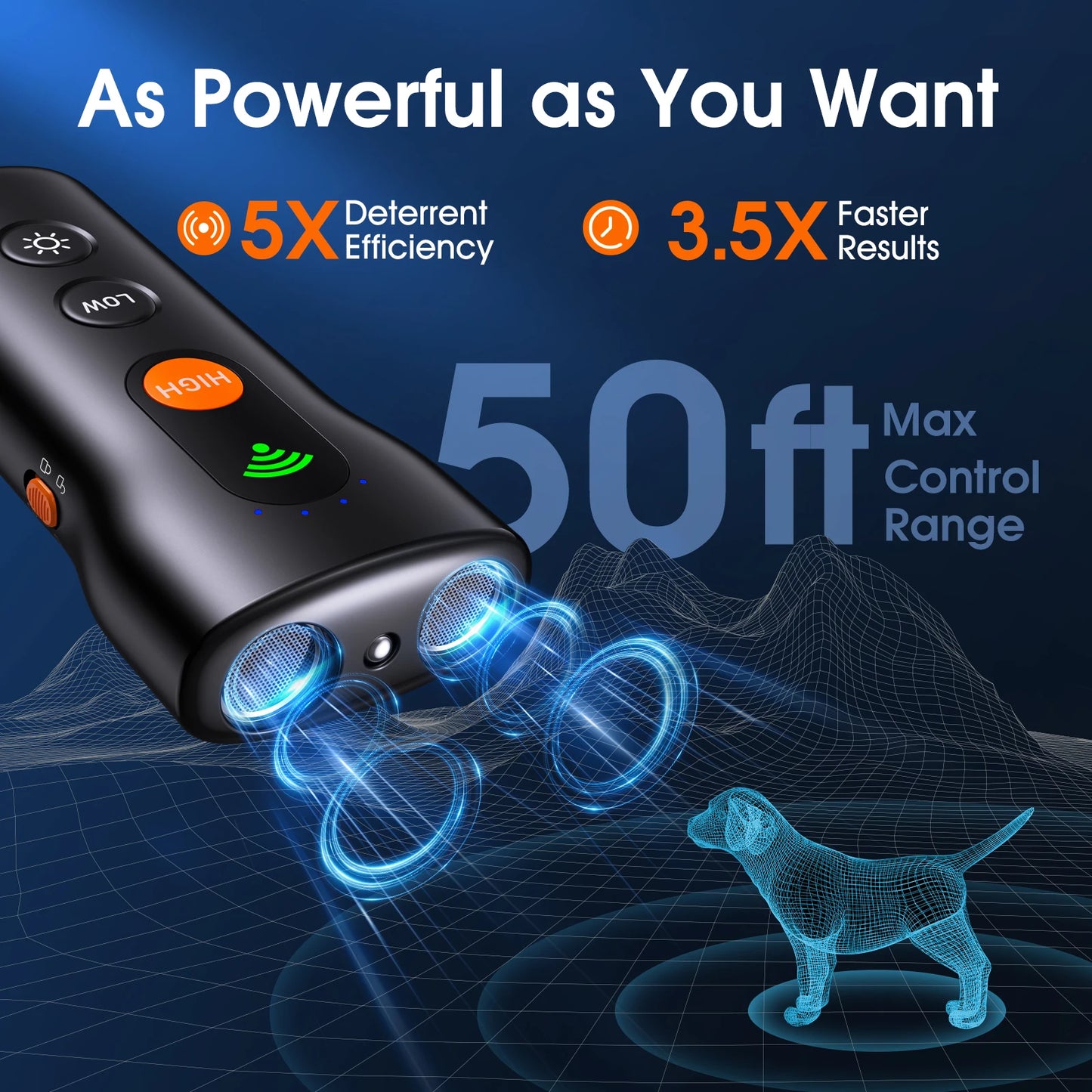 CanineGuard Ultrasonic Repeller